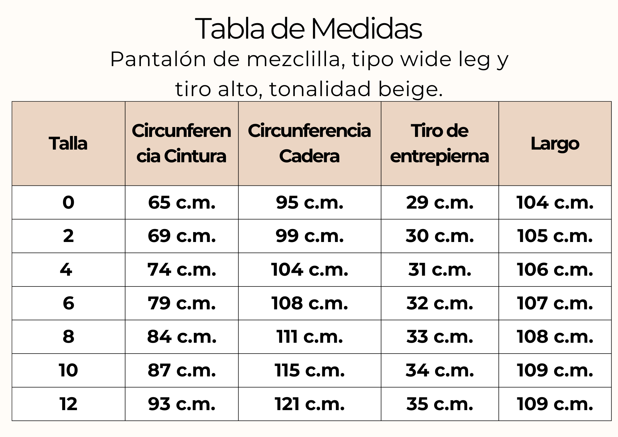 tallas